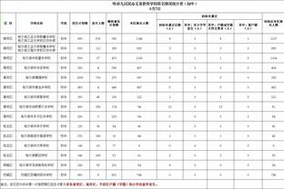 新利体育官网注册入口查询截图1